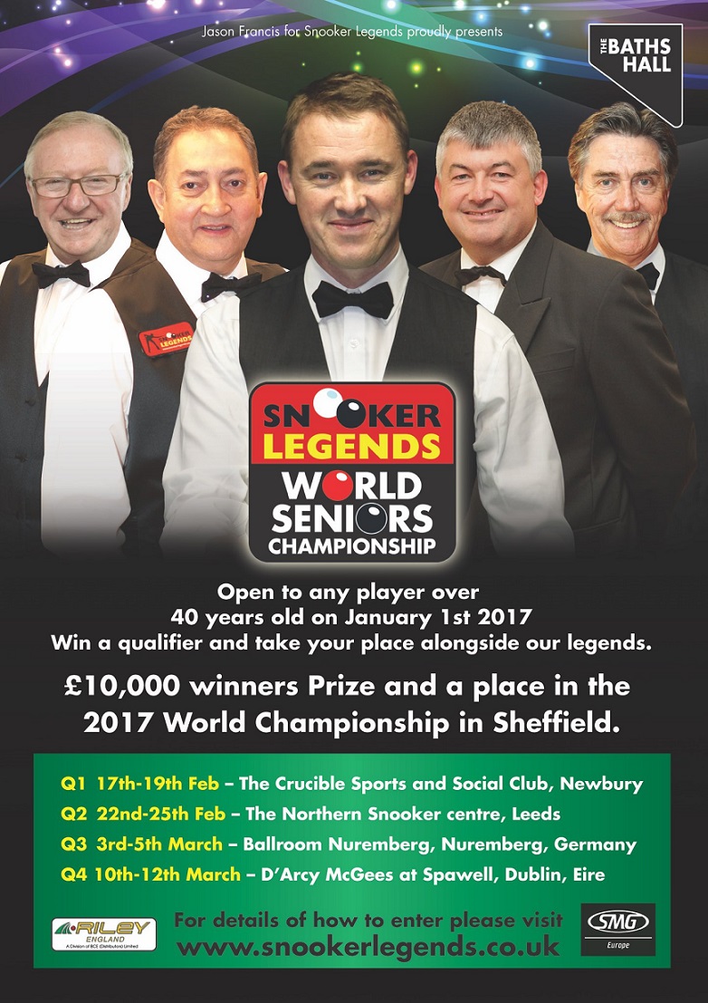 World Seniors Championship 2017