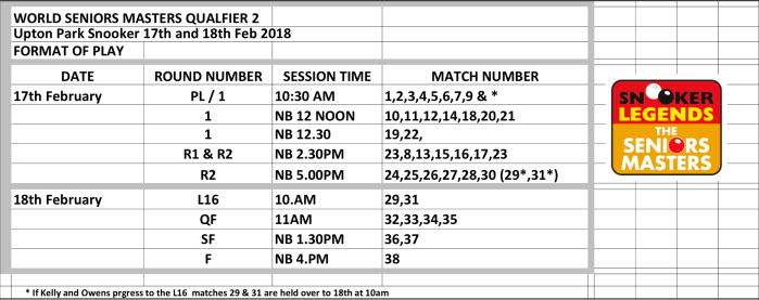 UptonMasters2018Q2Format