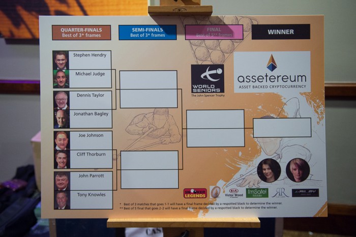 SeniorsMasters2018-1151