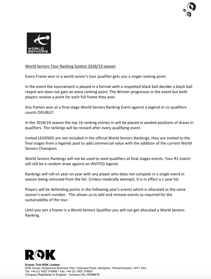 2018/19 Season Rankings guidelines