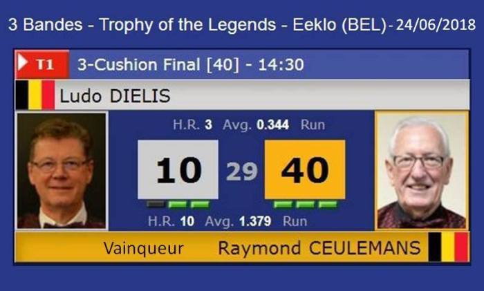 Trophy of the Legends - Final