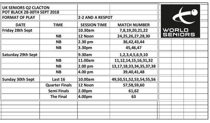 UKQual2ClactonFormat