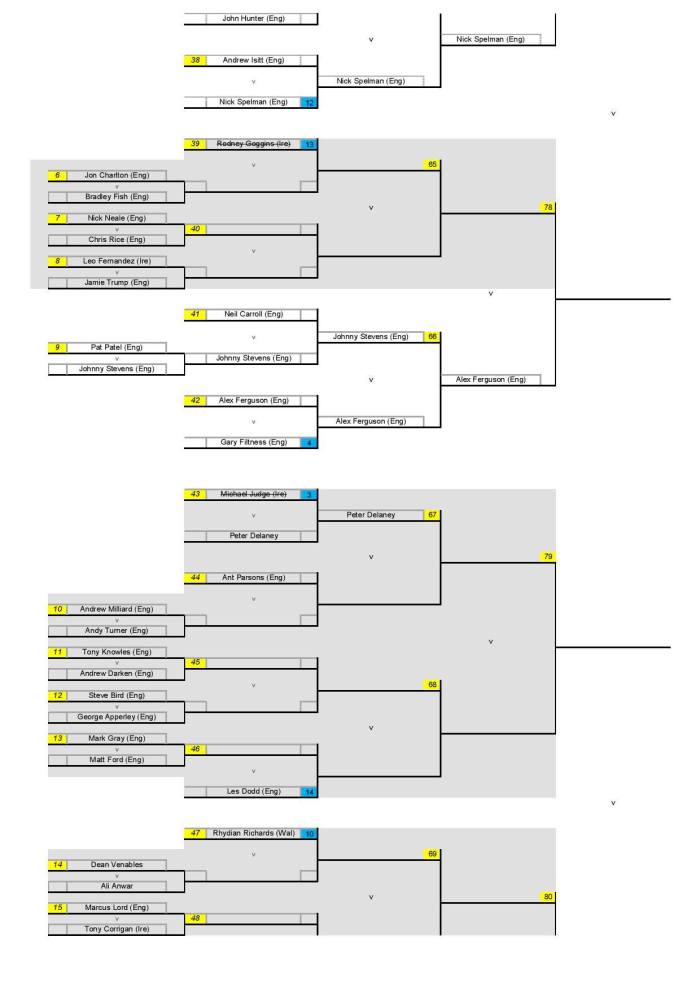 SeniorsNewbury2.11.2018-1