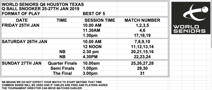 houston 2019 format