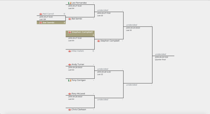 Screenshot 2019-09-27 at 17.17.56