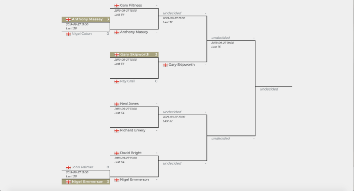 Screenshot 2019-09-27 at 17.18.11