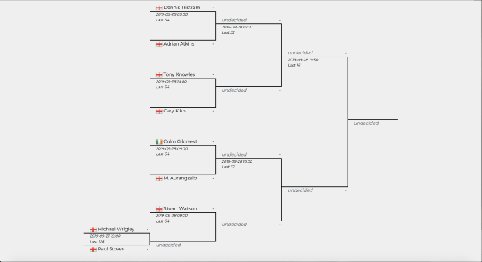 Screenshot 2019-09-27 at 17.18.36