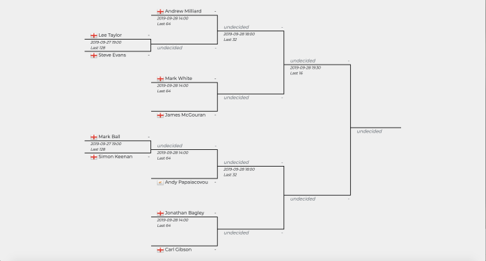 Screenshot 2019-09-27 at 17.19.16
