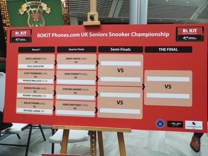 UKLaunch.17.09.2019Draw