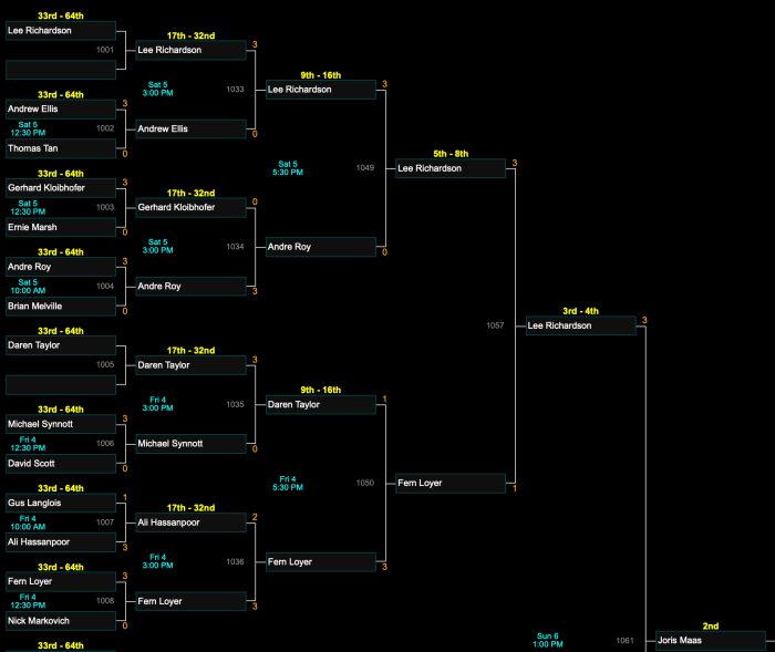 Screenshot 2019-10-07 at 10.36.26