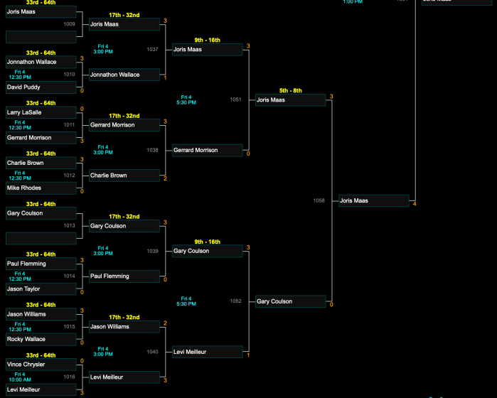 Screenshot 2019-10-07 at 10.36.49