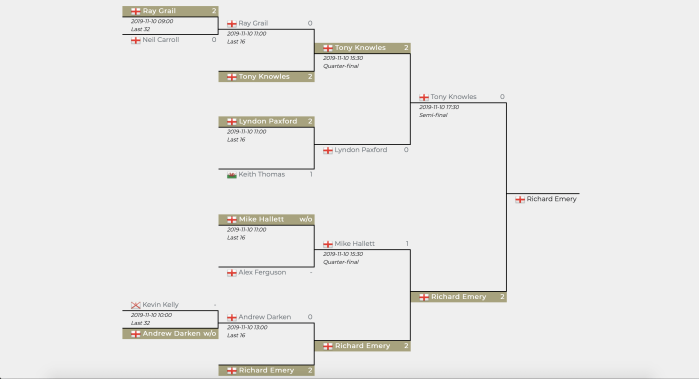 Screenshot 2019-11-10 at 20.52.52